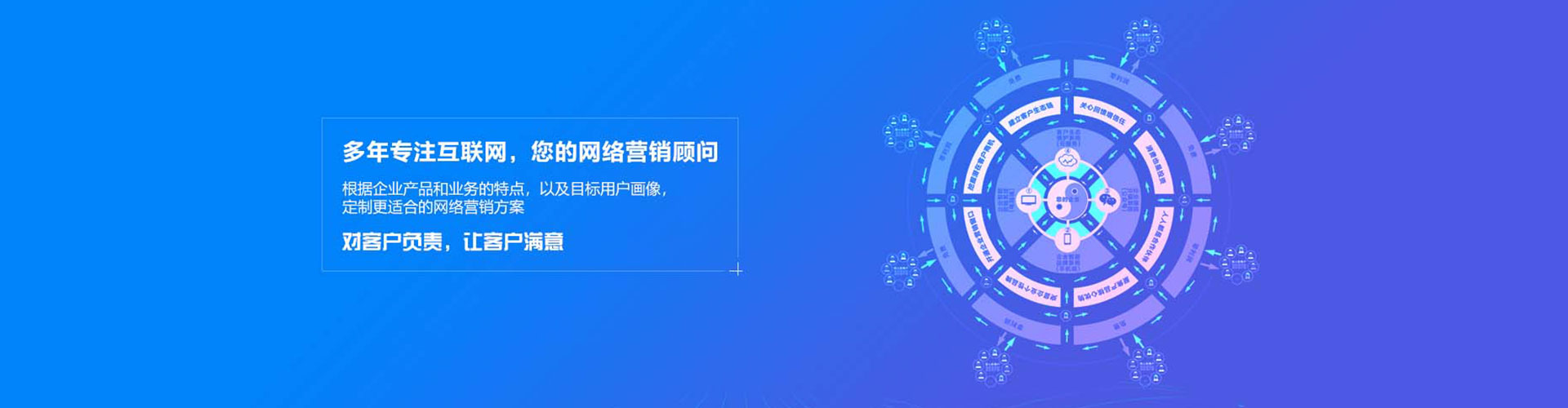 海港sem广告